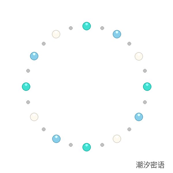 潮汐密语
