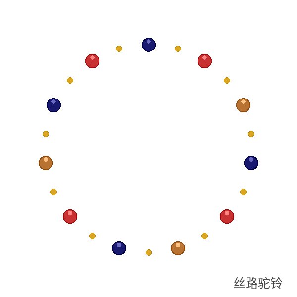 丝路驼铃