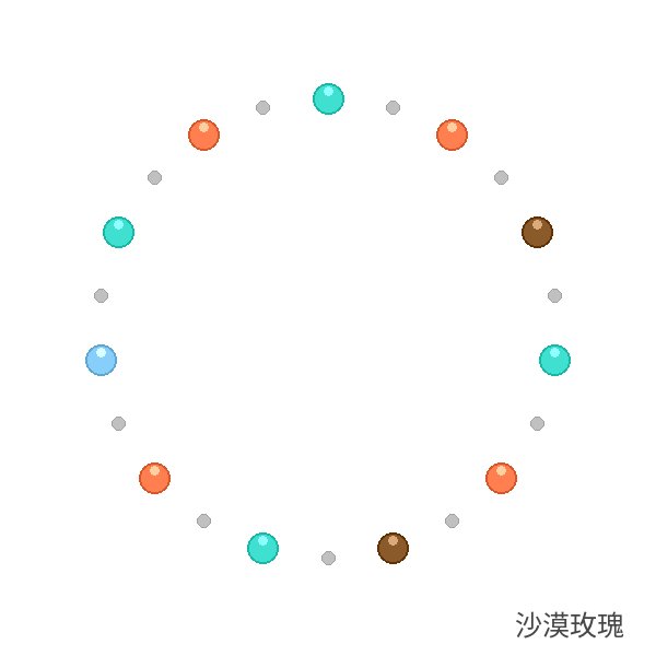 沙漠玫瑰