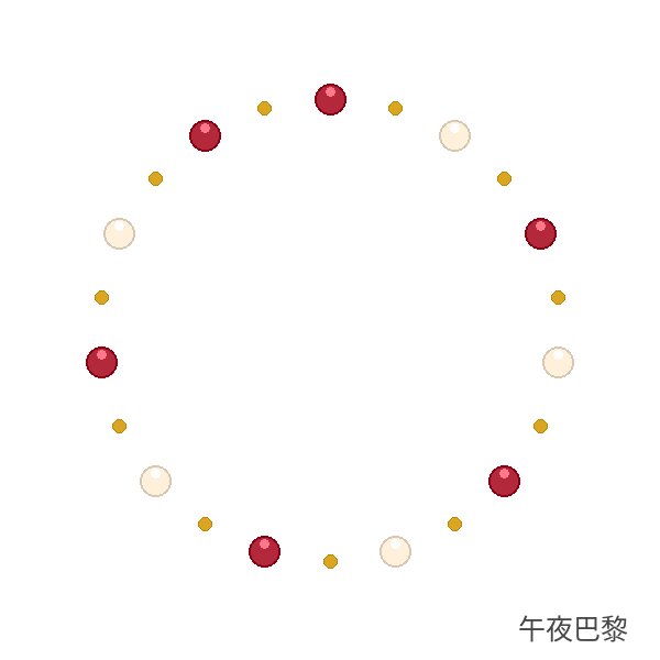 午夜巴黎