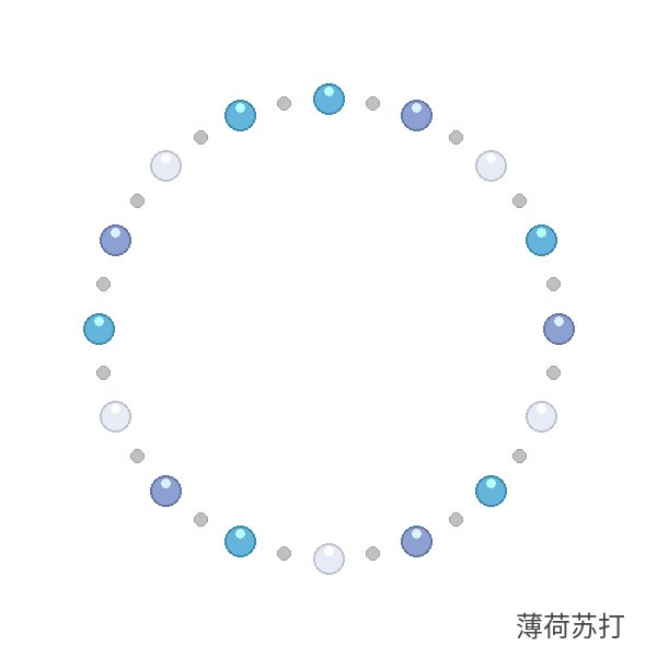 薄荷苏打