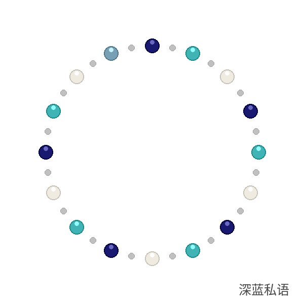 深蓝私语