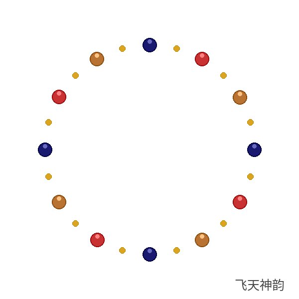 飞天神韵