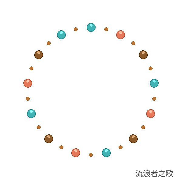 流浪者之歌