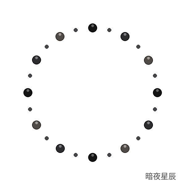 暗夜星辰
