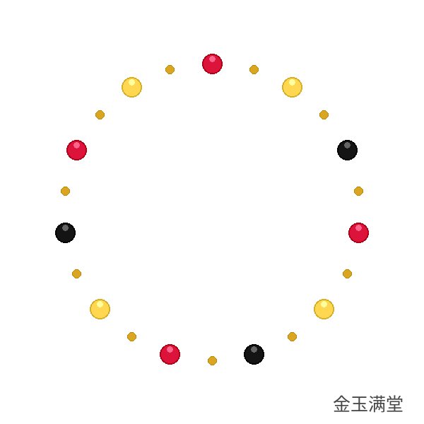 金玉满堂