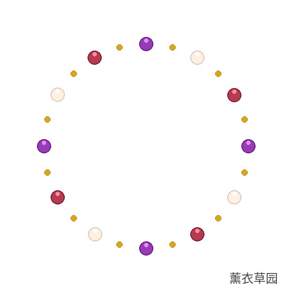 薰衣草园