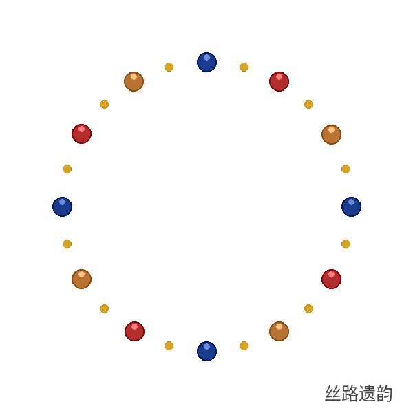 丝路遗韵