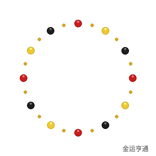 金运亨通
